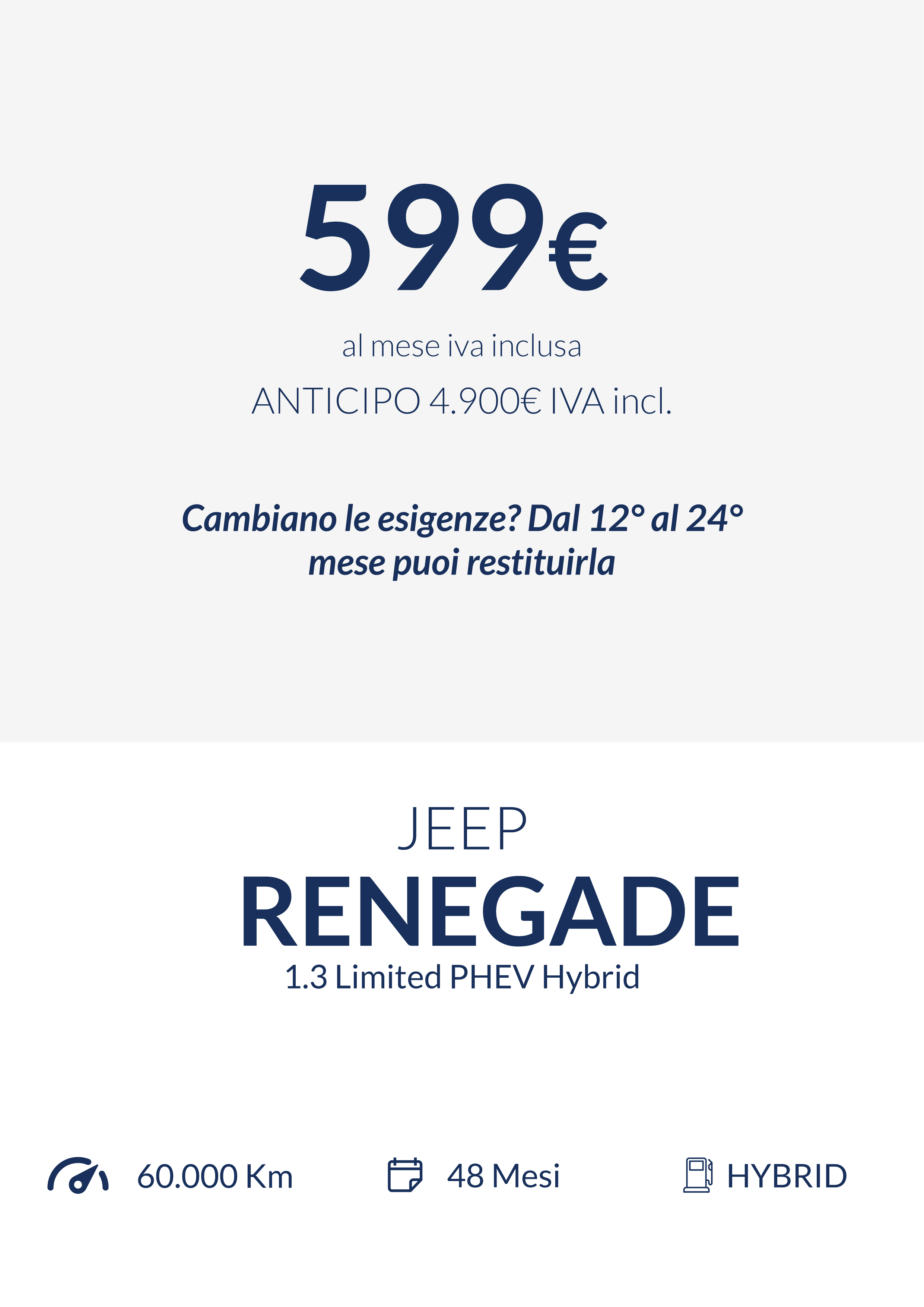 Jeep Renegade a noleggio lungo termine Leasys Padova